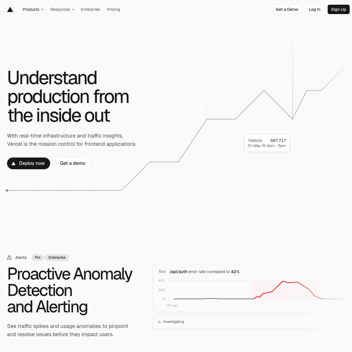 Vercel Analytics 官网截图
